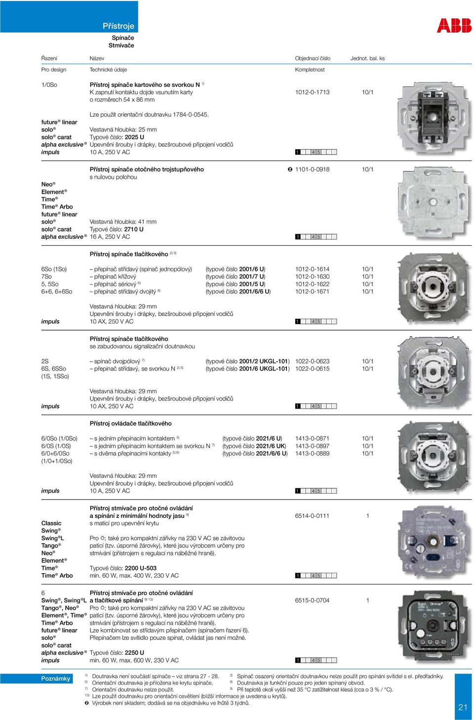 Vestavná hloubka: 25 mm carat Typové číslo: 2025 U alpha exclusive Upevnění šrouby i drápky, bezšroubové připojení vodičů 10 A, 250 V AC Přístroj spínače otočného trojstupňového 1101-0-0918 10/1 s