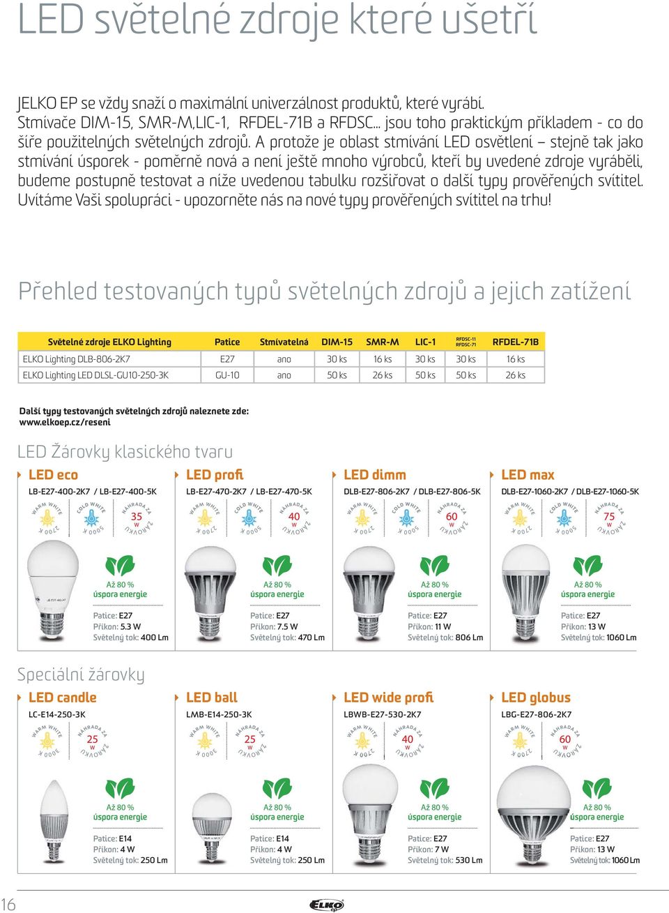 A protože je oblast stmívání LED osvětlení stejně tak jako stmívání úsporek - poměrně nová a není ještě mnoho výrobců, kteří by uvedené zdroje vyráběli, budeme postupně testovat a níže uvedenou