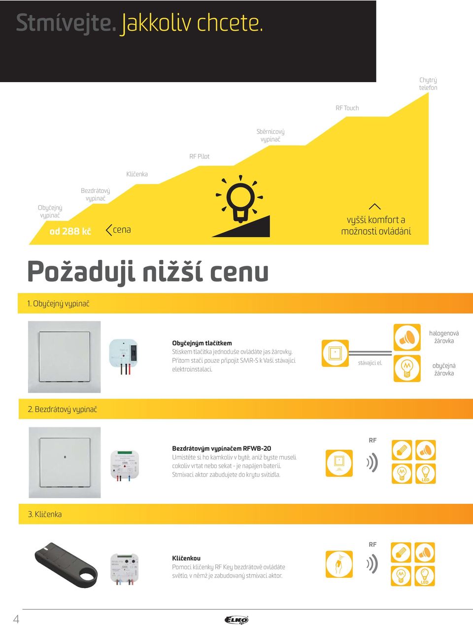 Obyčejný vypínač Obyčejným tlačítkem Stiskem tlačítka jednoduše ovládáte jas žárovky. Přitom stačí pouze připojit SMR-S k Vaší stávající elektroinstalací. stávající el. halogenová žárovka obyčejná žárovka 2.