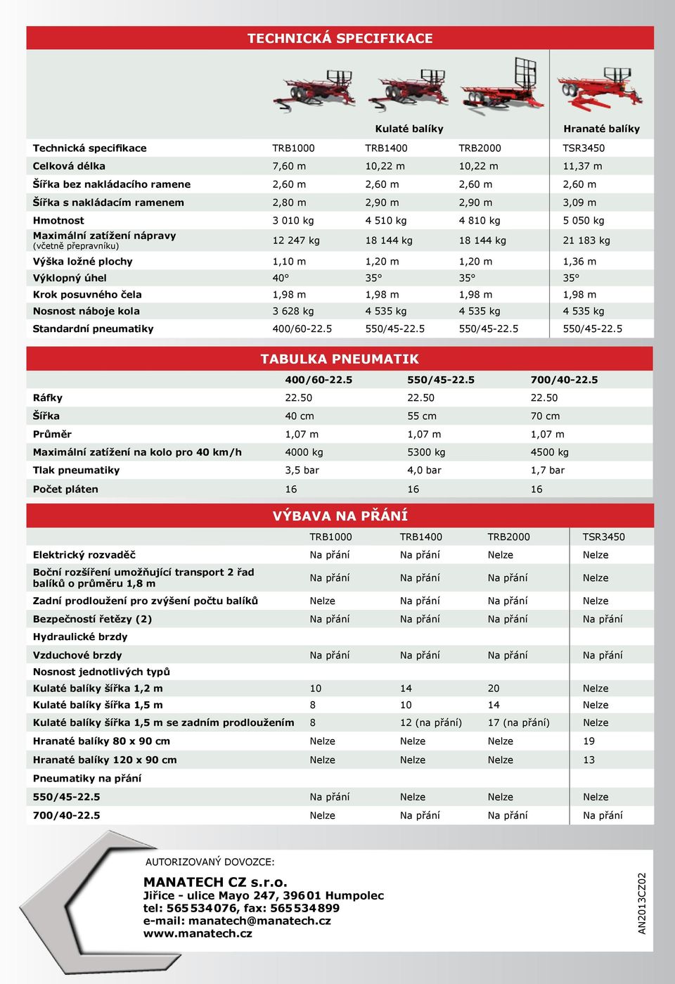 Výška ložné plochy 1,10 m 1,20 m 1,20 m 1,36 m Výklopný úhel 40 35 35 35 Krok posuvného čela 1,98 m 1,98 m 1,98 m 1,98 m Nosnost náboje kola 3 628 kg 4 535 kg 4 535 kg 4 535 kg Standardní pneumatiky