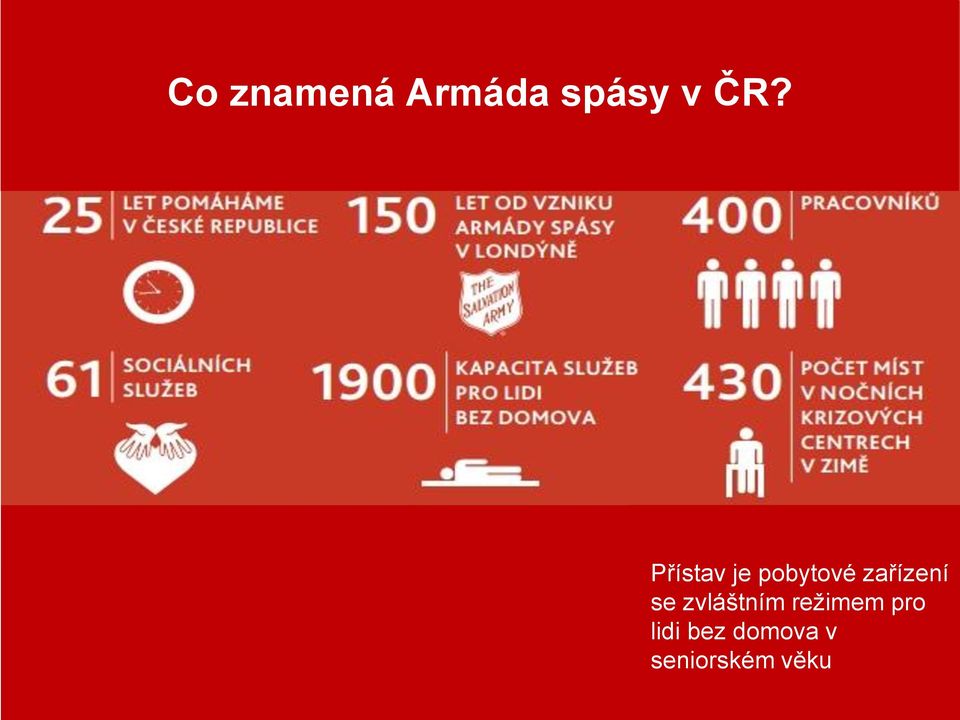 mezilidských vztahů, posilování schopnosti nést odpovědnost za svůj život a za svou rodinu, hledání zaměstnání,