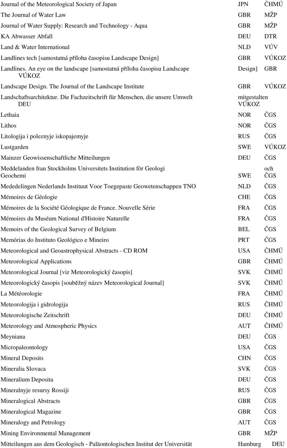 The Journal of the Landscape Institute GBR Landschaftsarchitektur.