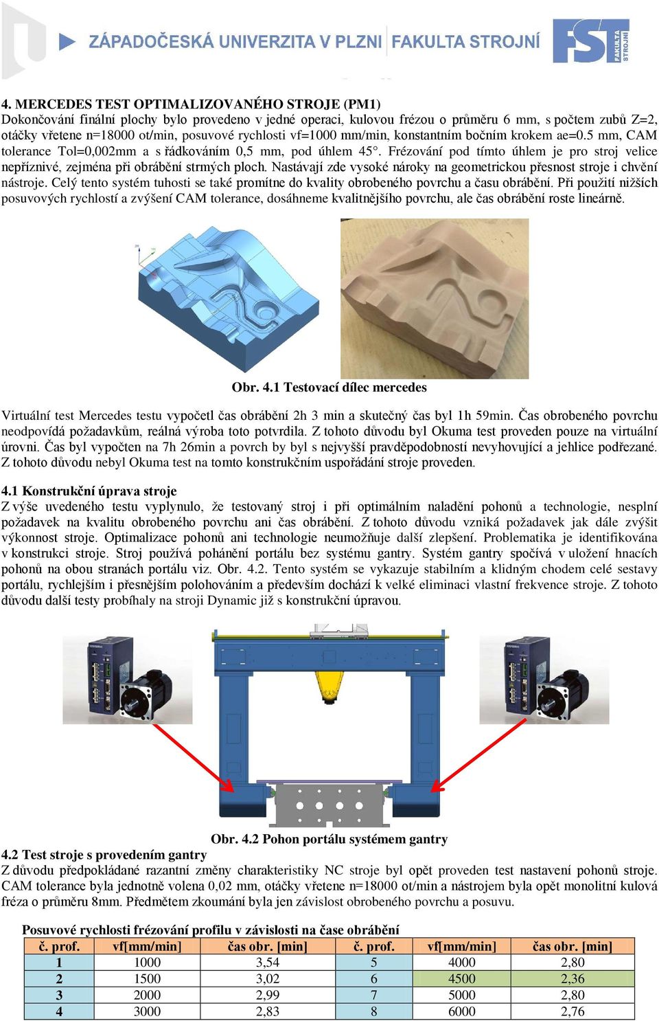 Frézování pod tímto úhlem je pro stroj velice nepříznivé, zejména při obrábění strmých ploch. Nastávají zde vysoké nároky na geometrickou přesnost stroje i chvění nástroje.