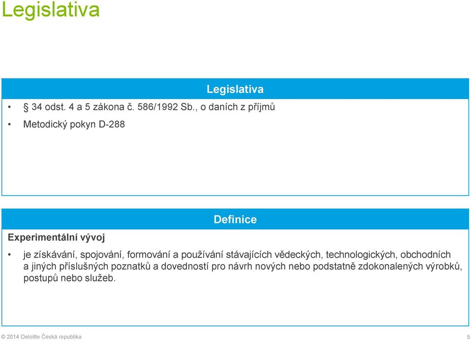 spojování, formování a používání stávajících vědeckých, technologických, obchodních a