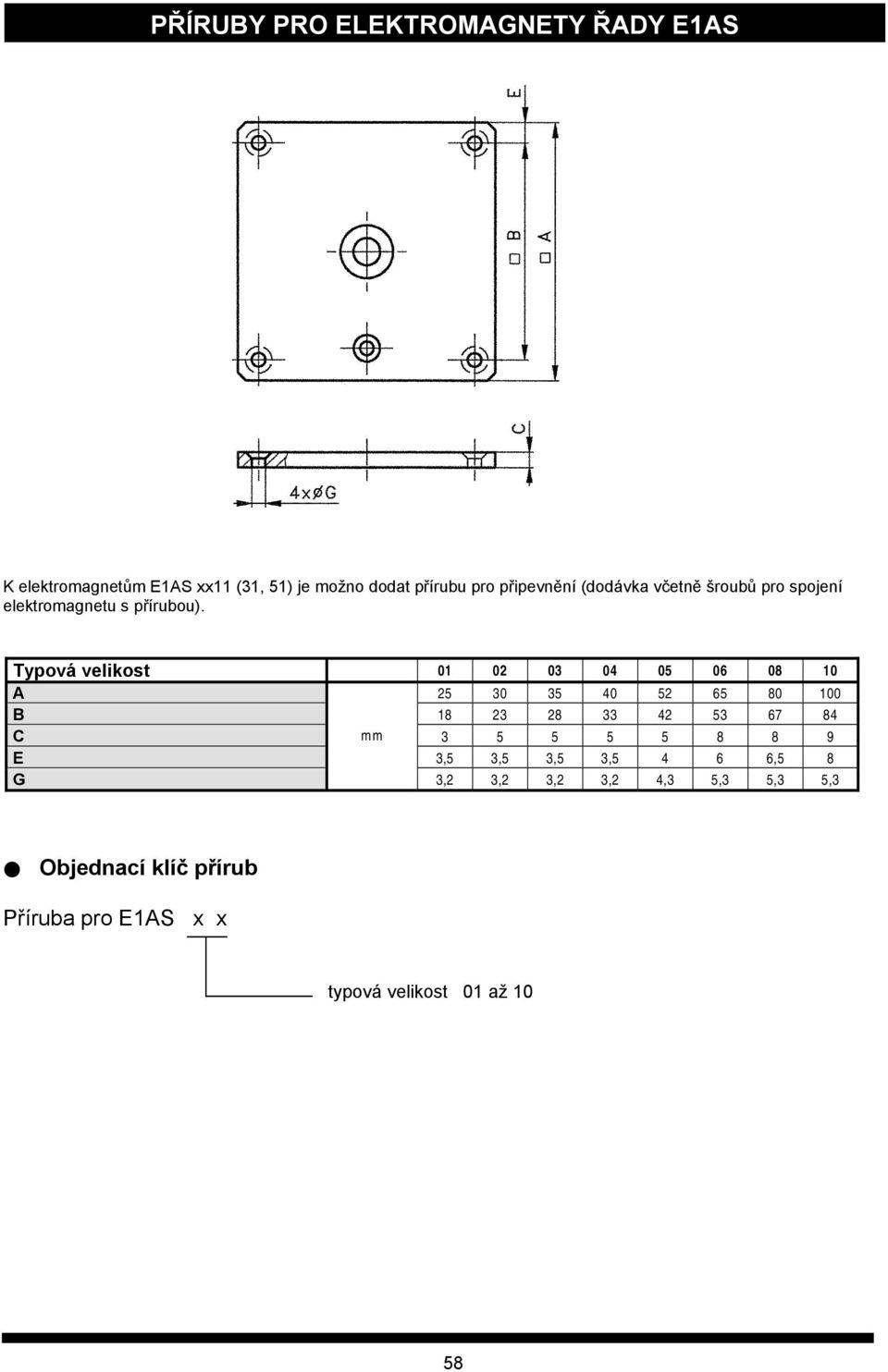 Typová velikost 01 02 03 04 05 06 08 10 A 25 30 35 40 52 65 80 100 B 18 23 28 33 42 53 67 84 C mm 3 5 5 5