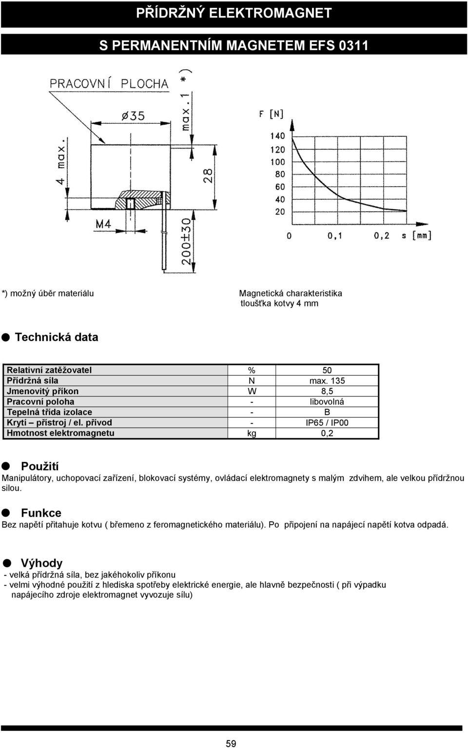 přívod - IP65 / IP00 Hmotnost elektromagnetu kg 0,2 Použití Manipulátory, uchopovací zařízení, blokovací systémy, ovládací elektromagnety s malým zdvihem, ale velkou přídržnou silou.