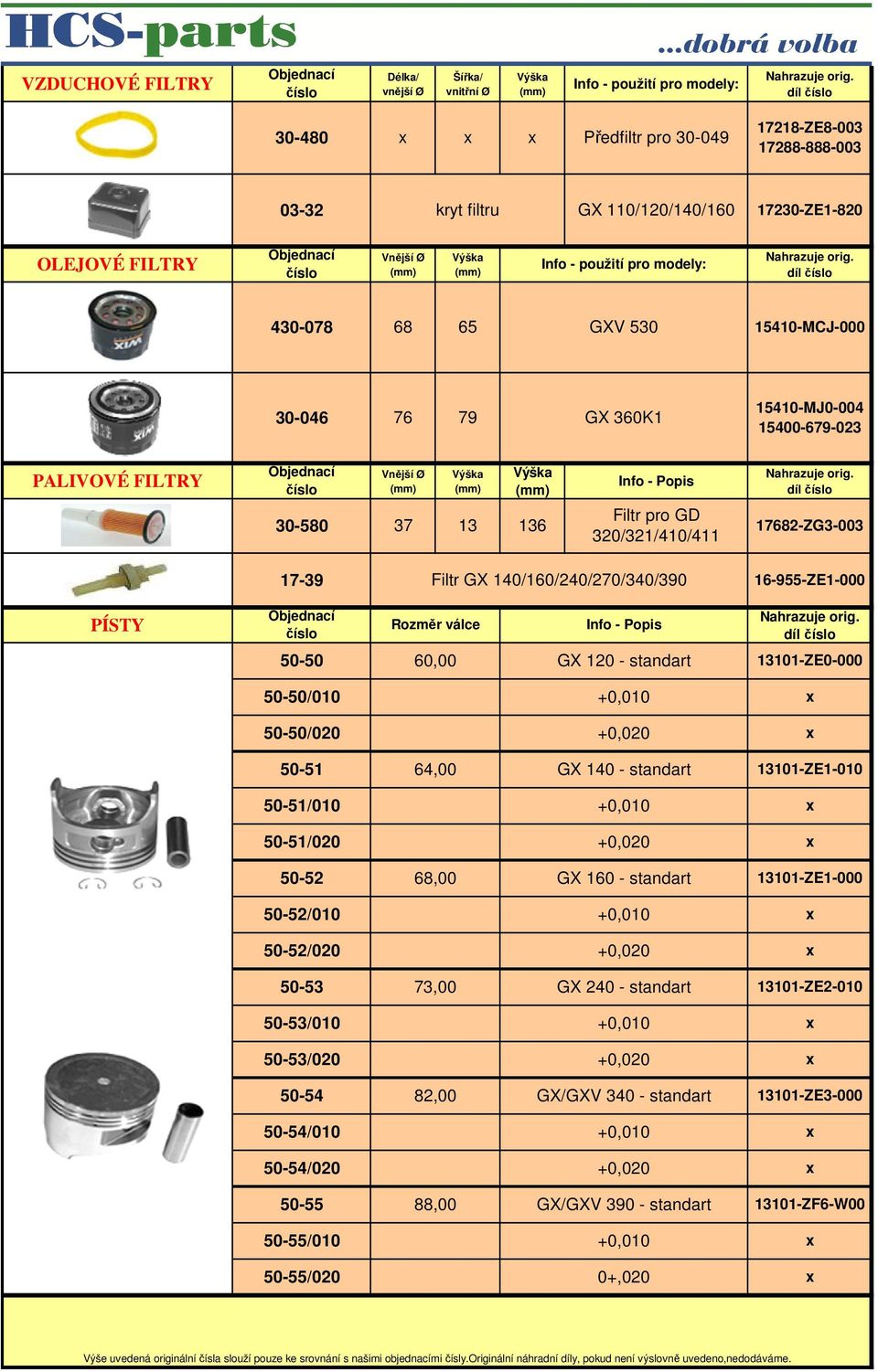 60,00 GX 120 - standart 13101-ZE0-000 50-50/010 +0,010 50-50/020 +0,020 50-51 64,00 GX 140 - standart 13101-ZE1-010 50-51/010 +0,010 50-51/020 +0,020 50-52 50-52/010 50-52/020 50-53 68,00 GX 160 -