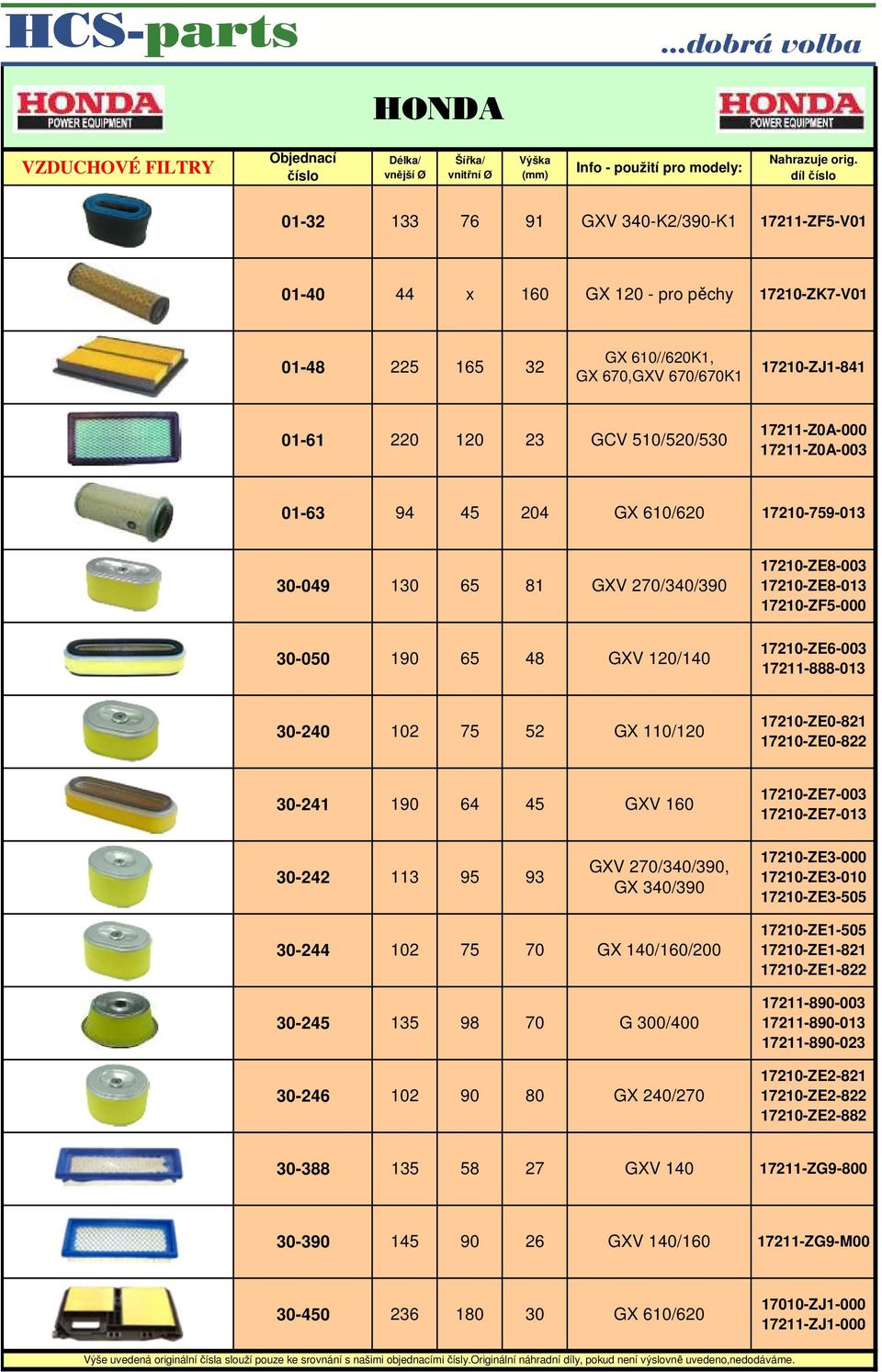 17210-ZE6-003 17211-888-013 30-240 102 75 52 GX 110/120 17210-ZE0-821 17210-ZE0-822 30-241 190 64 45 GXV 160 17210-ZE7-003 17210-ZE7-013 30-242 113 95 93 GXV 270/340/390, GX 340/390 17210-ZE3-000