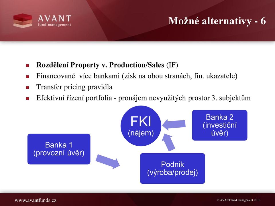 ukazatele) Transfer pricing pravidla Efektivní řízení portfolia - pronájem