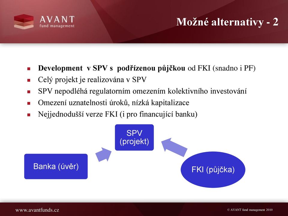 kolektivního investování Omezení uznatelnosti úroků, nízká kapitalizace