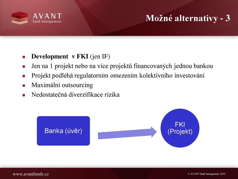 regulatorním omezením kolektivního investování Maximální