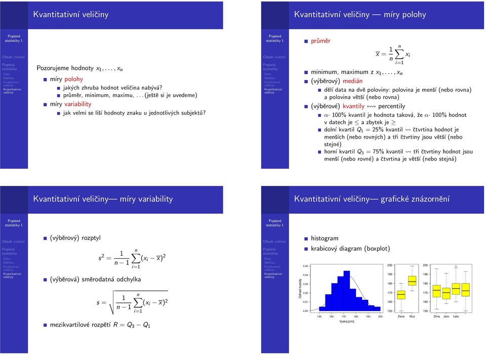 x = 1 n minimum, maximum z x 1,,x n (výběrový) medián děĺı data na dvě poloviny: polovina je menší (nebo rovna) a polovina větší (nebo rovna) (výběrové) kvantily percentily α 100% kvantil je hodnota