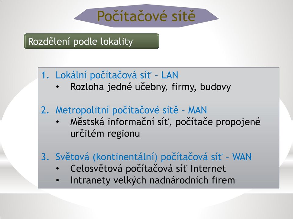 Metropolitní počítačové sítě MAN Městská informační síť, počítače propojené