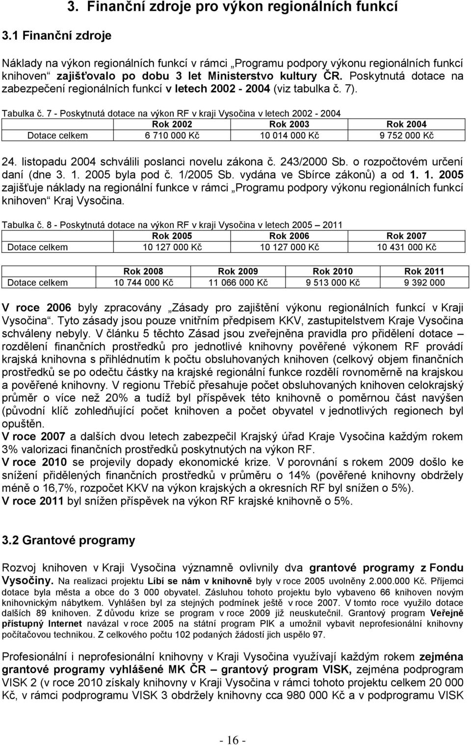 Poskytnutá dotace na zabezpečení regionálních funkcí v letech 2002-2004 (viz tabulka č. 7). Tabulka č.