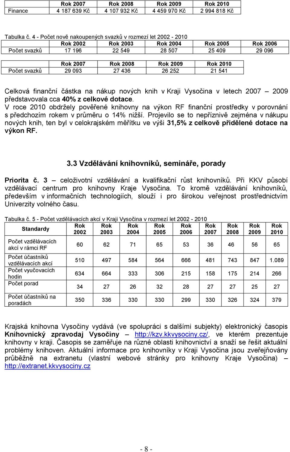 finanční částka na nákup nových knih v Kraji Vysočina v letech 2007 2009 představovala cca 40% z celkové dotace.