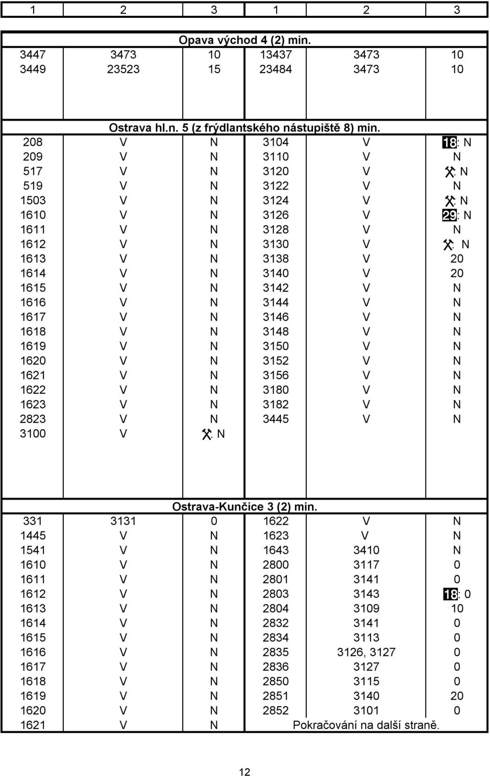 V N 3142 V N 1616 V N 3144 V N 1617 V N 3146 V N 1618 V N 3148 V N 1619 V N 3150 V N 1620 V N 3152 V N 1621 V N 3156 V N 1622 V N 3180 V N 1623 V N 3182 V N 2823 V N 3445 V N 3100 V W.