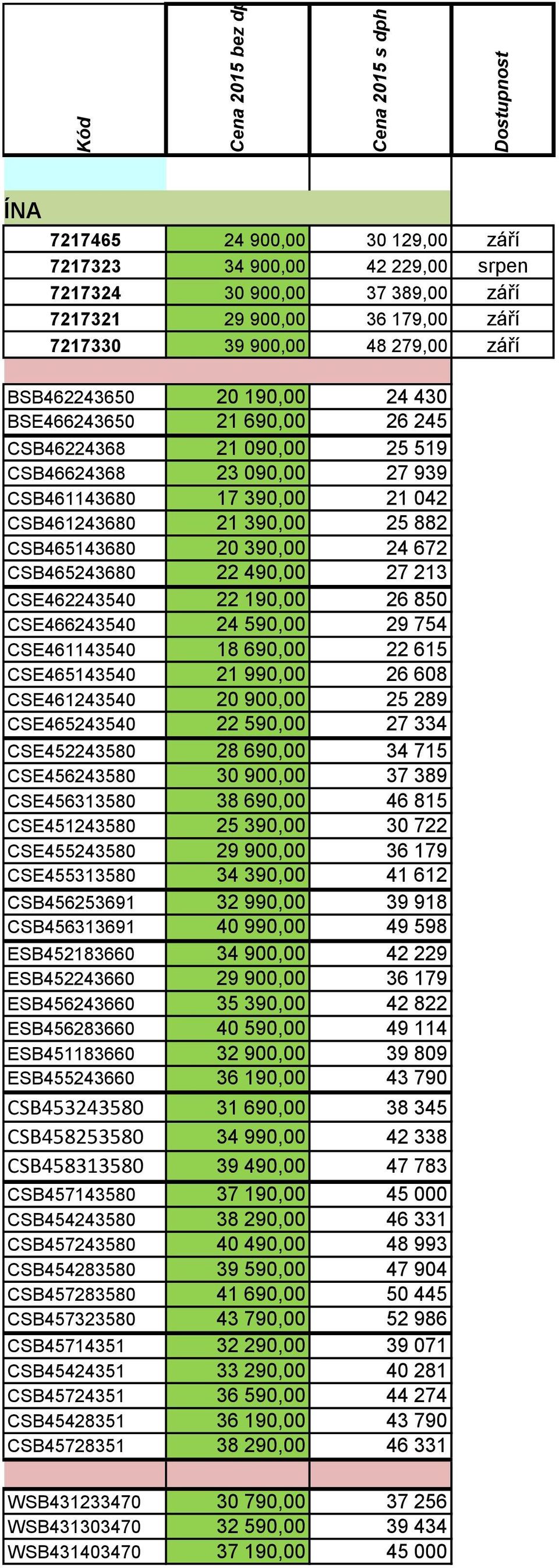 21 042 CSB461243680 21 390,00 25 882 CSB465143680 20 390,00 24 672 CSB465243680 22 490,00 27 213 CSE462243540 22 190,00 26 850 CSE466243540 24 590,00 29 754 CSE461143540 18 690,00 22 615 CSE465143540