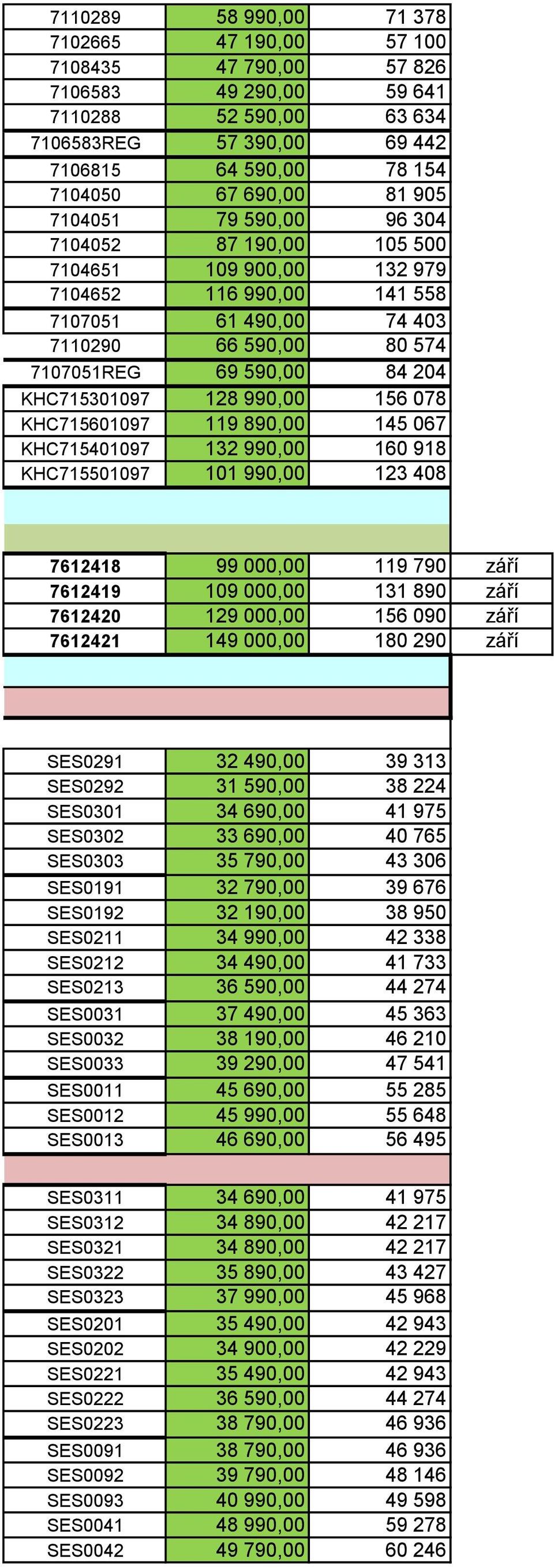 128 990,00 156 078 KHC715601097 119 890,00 145 067 KHC715401097 132 990,00 918 KHC715501097 101 990,00 123 408 DPOVÍDAJÍCÍ ERP 7612418 99 000,00 119 790 září 7612419 109 000,00 131 890 září 7612420