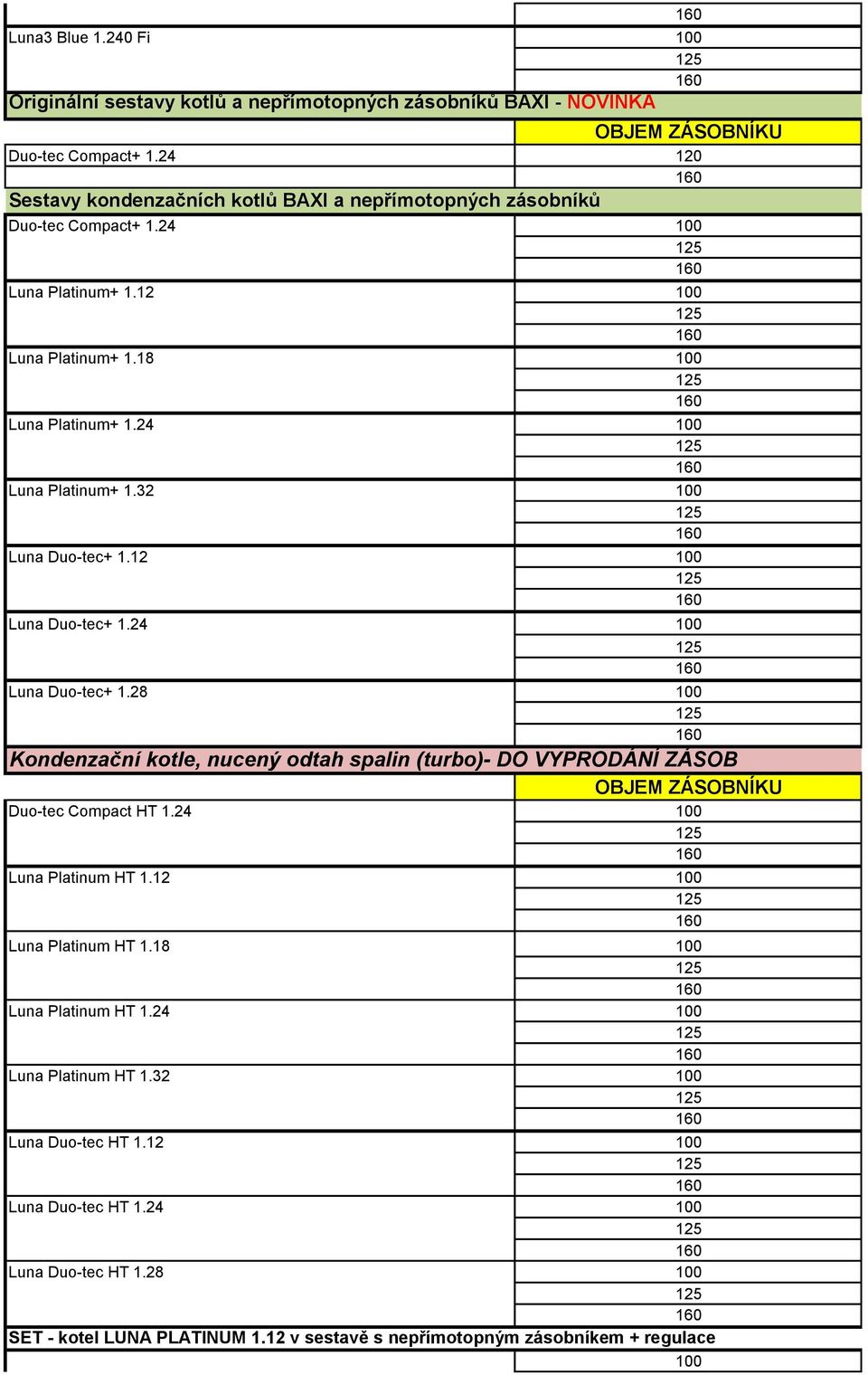 12 100 Luna Duo-tec+ 1.24 100 Luna Duo-tec+ 1.28 100 Kondenzační kotle, nucený odtah spalin (turbo)- DO VYPRODÁNÍ ZÁSOB OBJEM ZÁSOBNÍKU Duo-tec Compact HT 1.24 100 Luna Platinum HT 1.