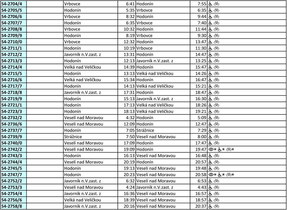 z 13:31 Hodonín 14:47 a c 54-2713/3 Hodonín 12:13 Javorník n.v.zast.