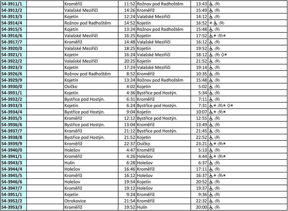 Valašské Meziříčí 18:25 Kojetín 19:52 a c 54-3921/1 Kojetín 16:24 Valašské Meziříčí 18:12 a c N[ 54-3922/2 Valašské Meziříčí 20:25 Kojetín 21:52 a c 54-3923/3 Kojetín 17:24 Valašské Meziříčí 19:14 a
