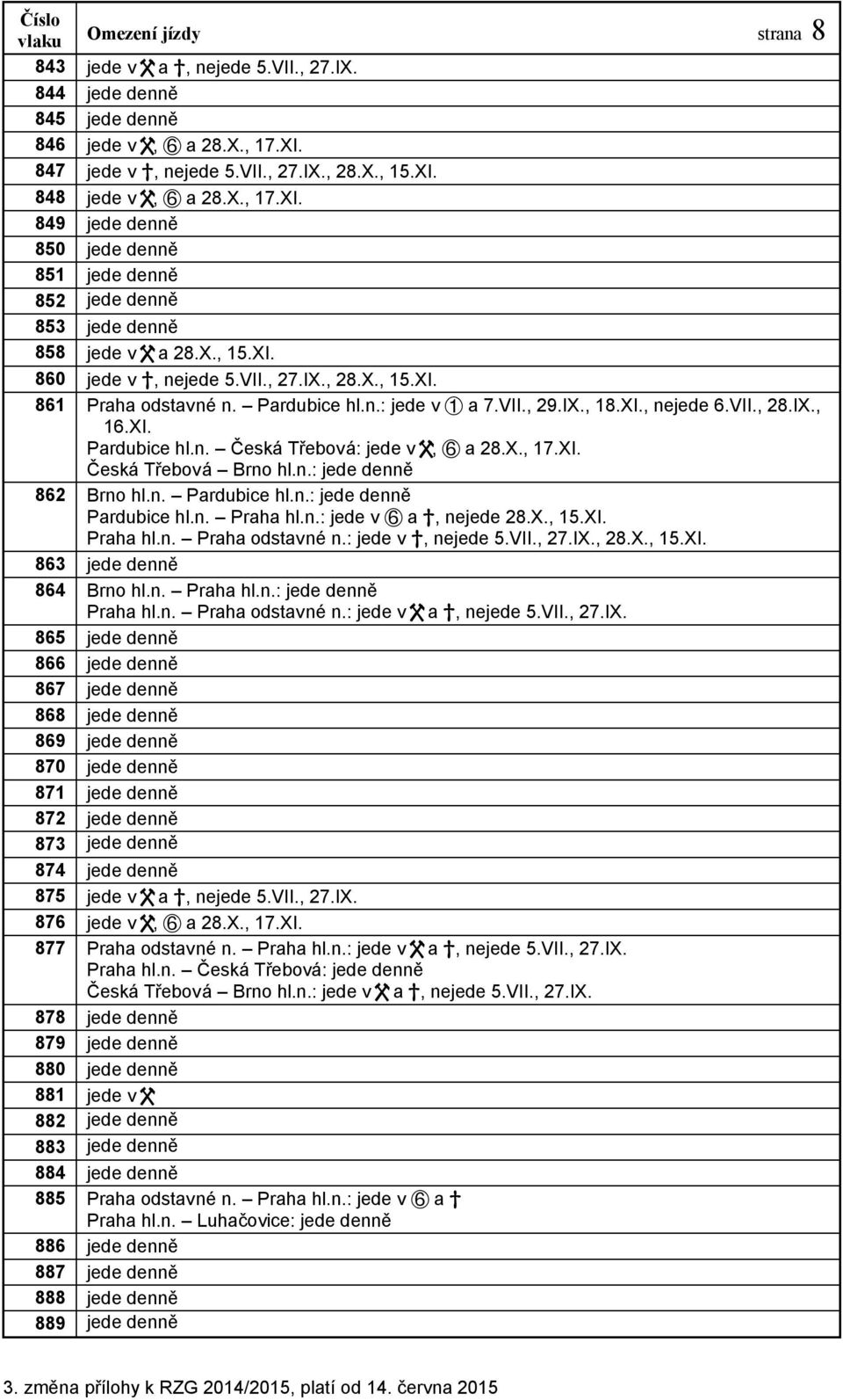 VII., 27.IX., 28.X., 15.XI. 861 Praha odstavné n. Pardubice hl.n.: jede v a 7.VII., 29.IX., 18.XI., nejede 6.VII., 28.IX., 16.XI. Pardubice hl.n. Česká Třebová: jede v, a 28.X., 17.XI. Česká Třebová Brno hl.