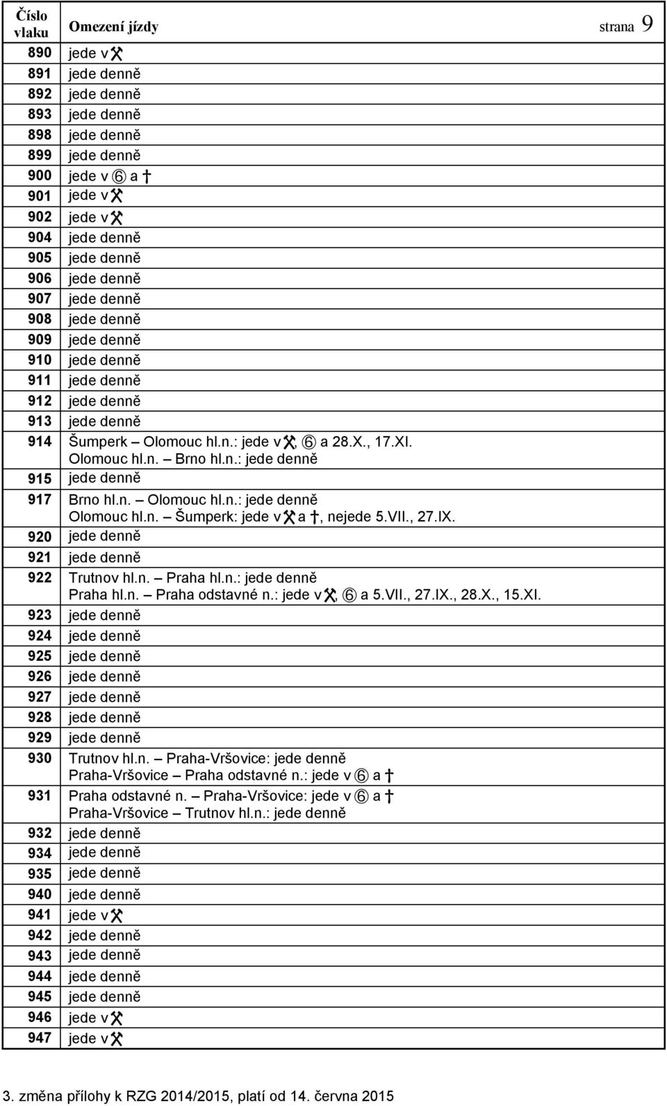 n. Olomouc hl.n.: jede denně Olomouc hl.n. Šumperk: jede v a, nejede 5.VII., 27.IX. 920 jede denně 921 jede denně 922 Trutnov hl.n. Praha hl.n.: jede denně Praha hl.n. Praha odstavné n.: jede v, a 5.