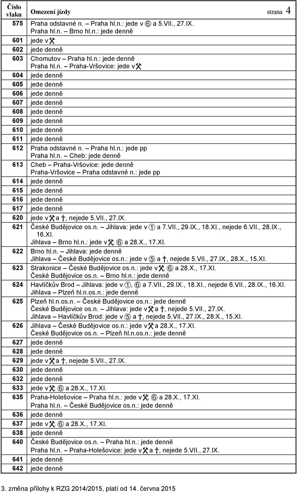 : jede pp 614 jede denně 615 jede denně 616 jede denně 617 jede denně 620 jede v a, nejede 5.VII., 27.IX. 621 České Budějovice os.n. Jihlava: jede v a 7.VII., 29.IX., 18.XI., nejede 6.VII., 28.IX., 16.