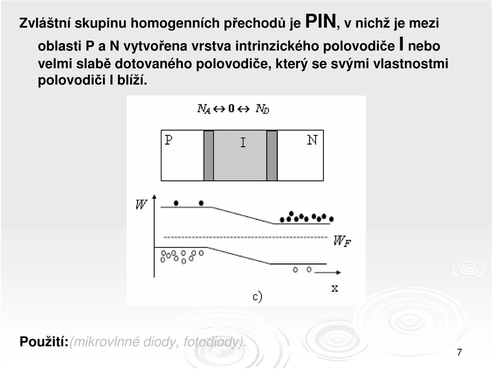 nebo velmi slabě dotovaného polovodiče, který se svými