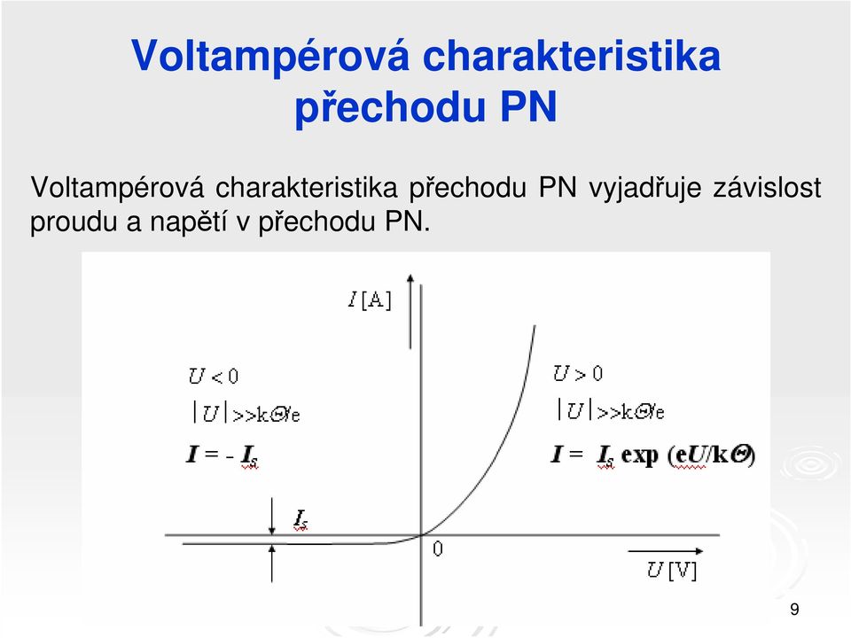 vyjadřuje závislost proudu a