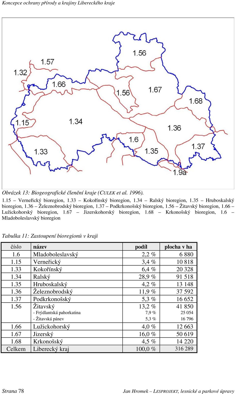 68 Krkonošský bioregion, 1.6 Mladoboleslavský bioregion Tabulka 11: Zastoupení bioregionů v kraji číslo název podíl plocha v ha 1.6 Mladoboleslavský 2,2 % 6 880 1.15 Verneřický 3,4 % 10 818 1.