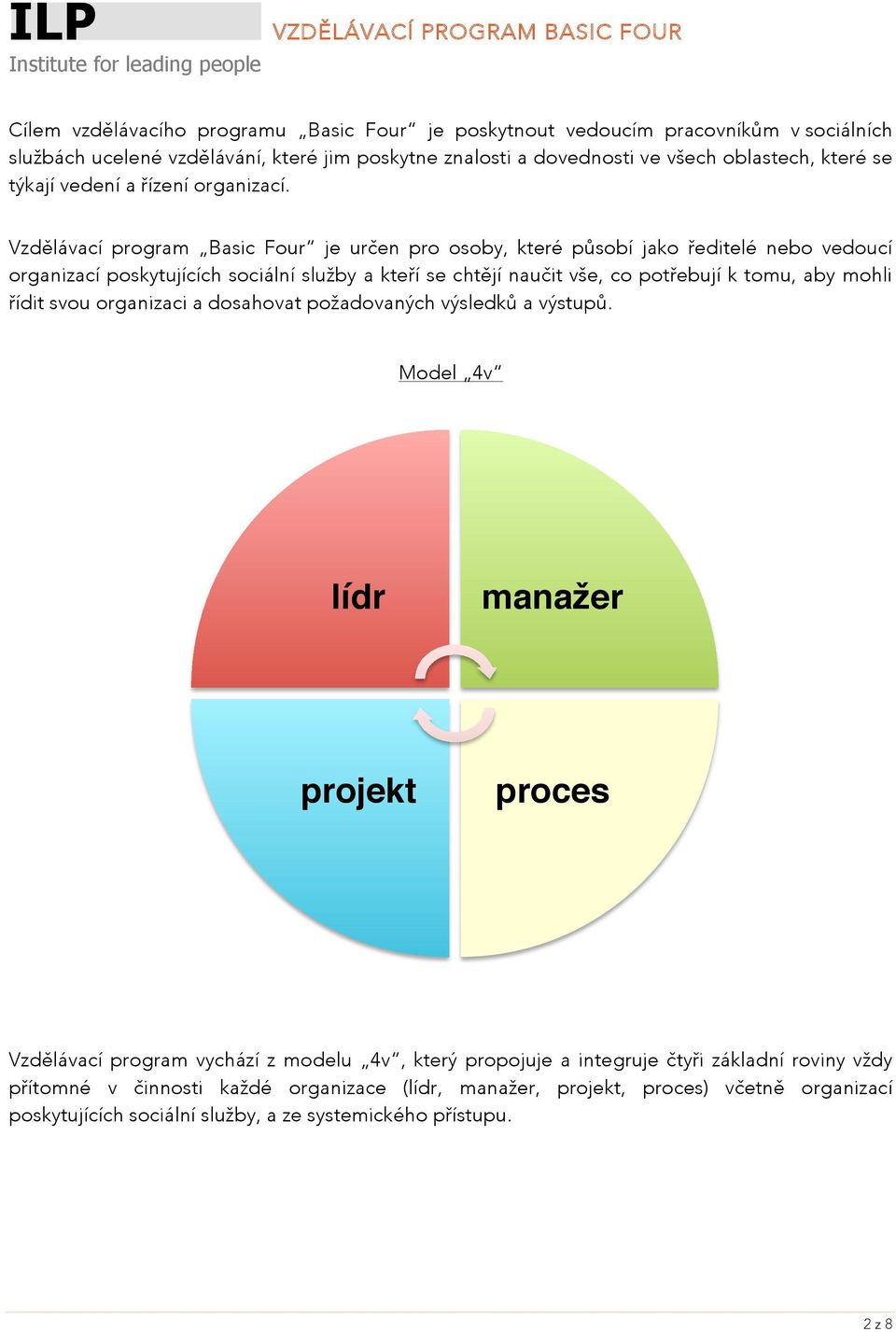 Vzdělávací program Basic Four je určen pro osoby, které působí jako ředitelé nebo vedoucí organizací poskytujících sociální služby a kteří se chtějí naučit vše, co potřebují k tomu, aby