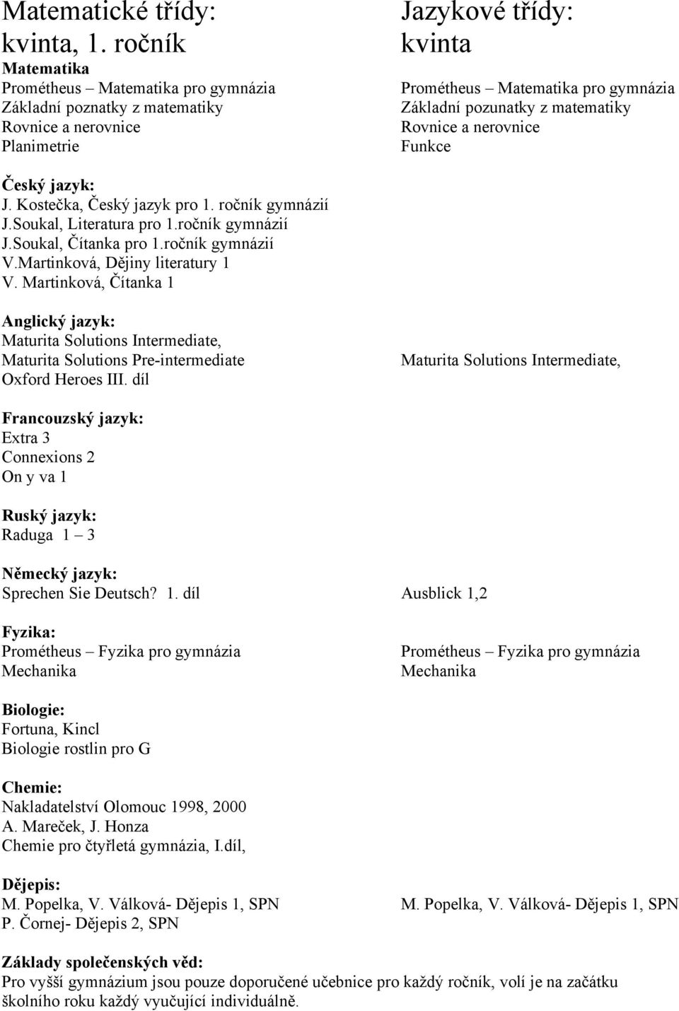 Martinková, Čítanka 1 Maturita Solutions Pre-intermediate Oxford Heroes III. díl Extra 3 Connexions 2 On y va 1 Ruský jazyk: Raduga 1 3 Sprechen Sie Deutsch? 1. díl Ausblick 1,2 Mechanika Mechanika Fortuna, Kincl Biologie rostlin pro G Nakladatelství Olomouc 1998, 2000 A.