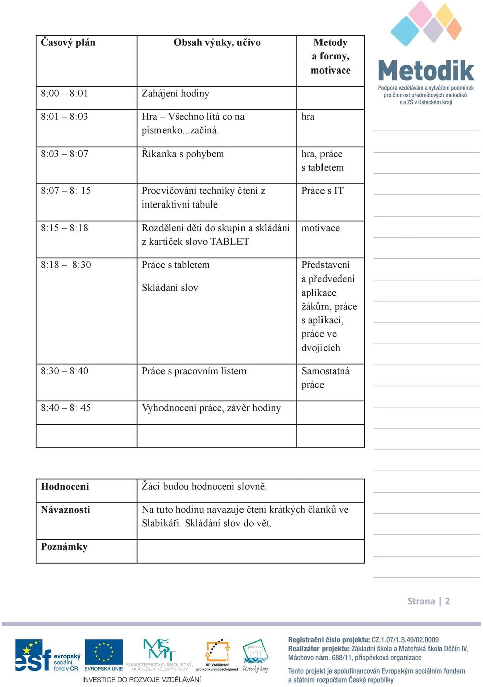 slovo TABLET 8:18 8:30 Práce s tabletem Skládání slov Práce s IT motivace Pedstavení a pedvedení aplikace žákm, práce s aplikací, práce ve dvojicích 8:30 8:40 Práce s