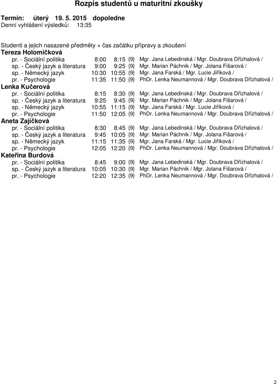 - Psychologie 11:35 11:50 {9} PhDr. Lenka Neumannová / Mgr. Doubrava Dřízhalová / Lenka Kučerová pr. - Sociální politika 8:15 8:30 {9} Mgr. Jana Lebedinská / Mgr. Doubrava Dřízhalová / sp.