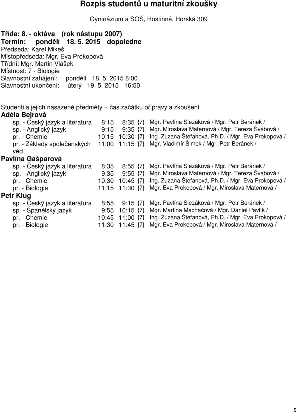 - Český jazyk a literatura 8:15 8:35 {7} Mgr. Pavlína Slezáková / Mgr. Petr Beránek / sp. - Anglický jazyk 9:15 9:35 {7} Mgr. Miroslava Maternová / Mgr. Tereza Švábová / pr.