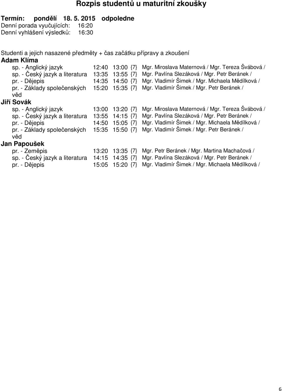 - Základy společenských 15:20 15:35 {7} Mgr. Vladimír Šimek / Mgr. Petr Beránek / Jiří Sovák sp. - Anglický jazyk 13:00 13:20 {7} Mgr. Miroslava Maternová / Mgr. Tereza Švábová / sp.