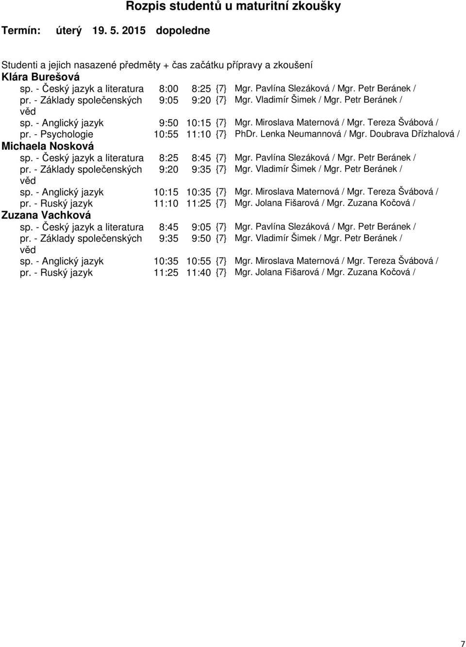 Doubrava Dřízhalová / Michaela Nosková sp. - Český jazyk a literatura 8:25 8:45 {7} Mgr. Pavlína Slezáková / Mgr. Petr Beránek / pr. - Základy společenských 9:20 9:35 {7} Mgr. Vladimír Šimek / Mgr.