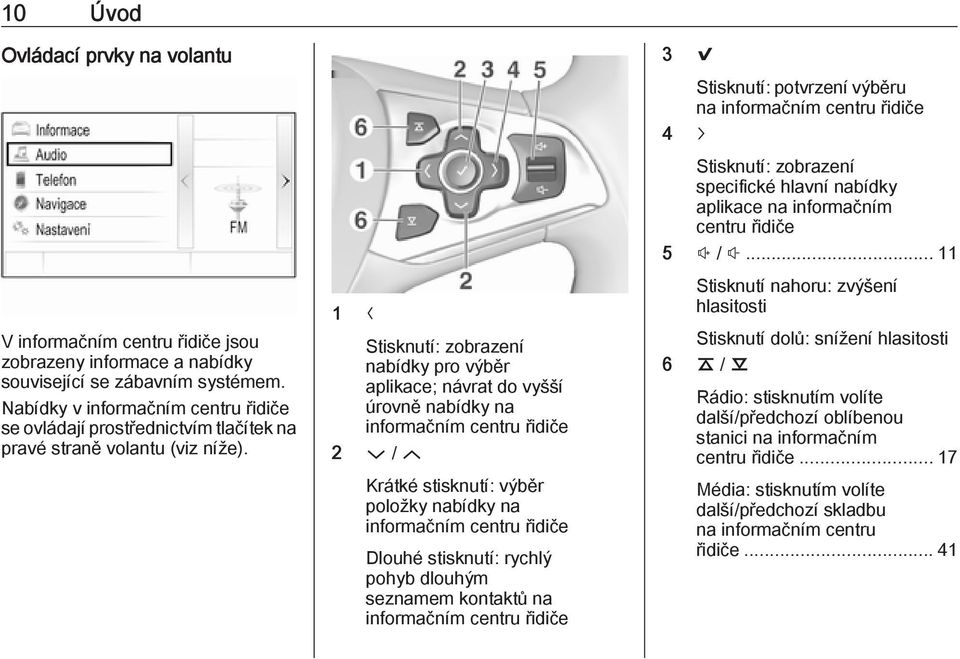 1 N Stisknutí: zobrazení nabídky pro výběr aplikace; návrat do vyšší úrovně nabídky na informačním centru řidiče 2 P / Q Krátké stisknutí: výběr položky nabídky na informačním centru řidiče Dlouhé