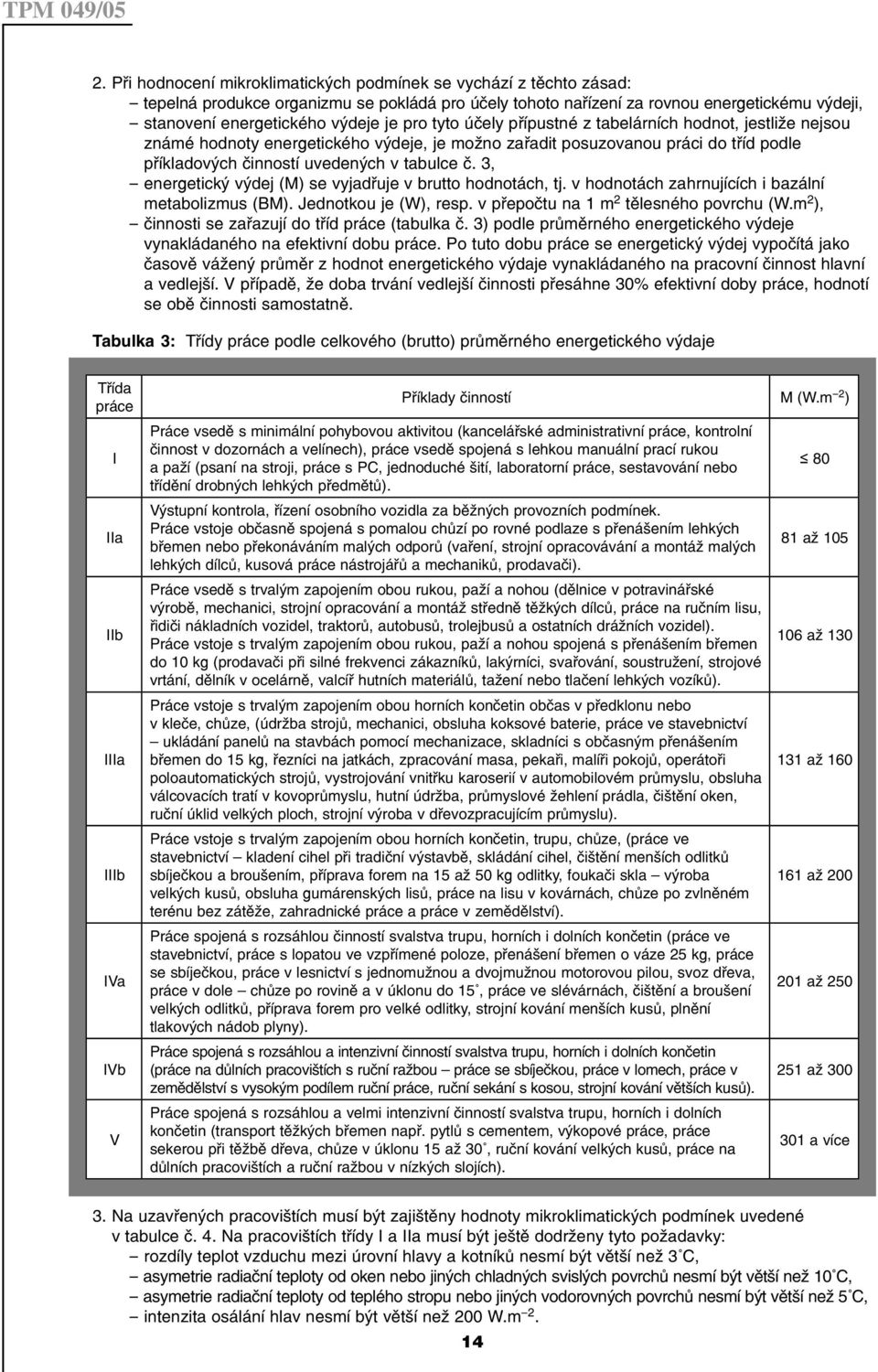 č. 3, - energetický výdej (M) se vyjadřuje v brutto hodnotách, tj. v hodnotách zahrnujících i bazální metabolizmus (BM). Jednotkou je (W), resp. v přepočtu na 1 m 2 tělesného povrchu (W.