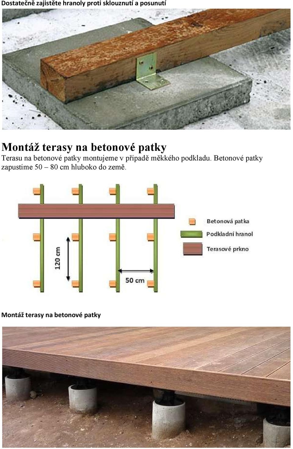 montujeme v případě měkkého podkladu.