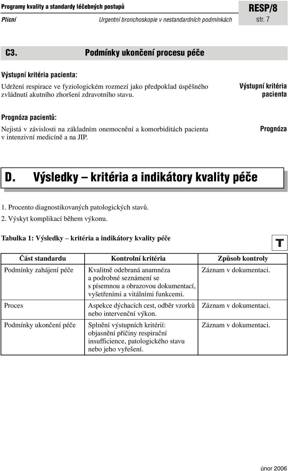 Výstupní kritéria pacienta Prognóza pacientů: Nejistá v závislosti na základním onemocnění a komorbiditách pacienta v intenzivní medicíně a na JIP. Prognóza D.