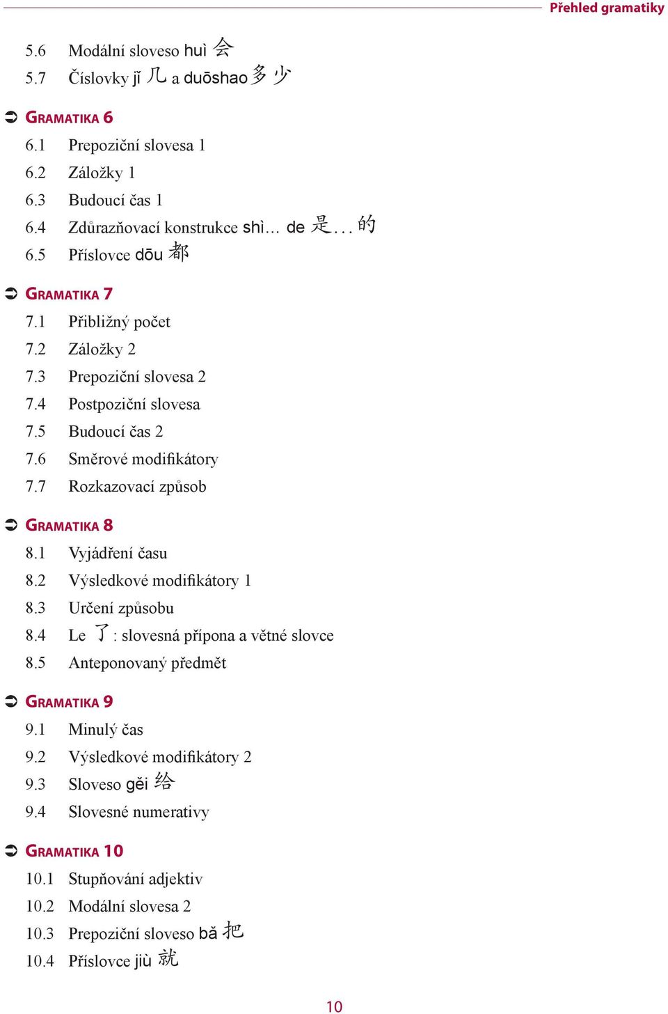 7 Rozkazovací způsob GRAMATIKA 8 8.1 Vyjádření času 8.2 Výsledkové modifikátory 1 8.3 Určení způsobu 8.4 Le : slovesná přípona a větné slovce 8.