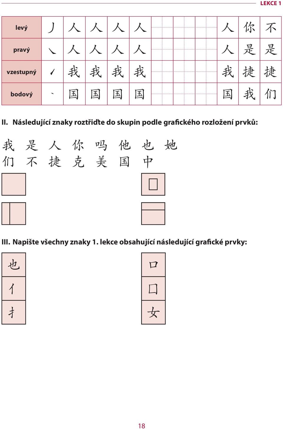 grafického rozložení prvků: III.