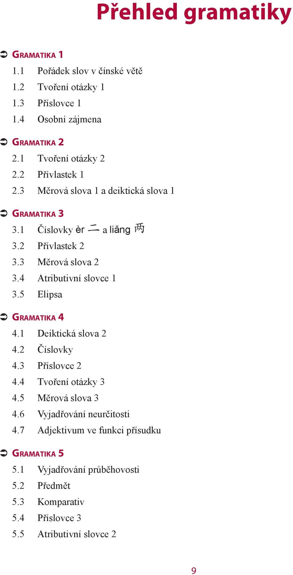 3 Měrová slova 2 3.4 Atributivní slovce 1 3.5 Elipsa GRAMATIKA 4 4.1 Deiktická slova 2 4.2 Číslovky 4.3 Příslovce 2 4.4 Tvoření otázky 3 4.