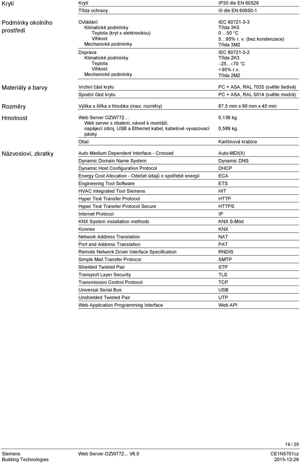 rozměry) Web Server OZW772 Web server s obalem, návod k montáži, napájecí zdroj, USB a Ethernet kabel, kabelové vyvazovací pásky Obal Auto Medium Dependent Interface - Crossed Dynamic Domain Name