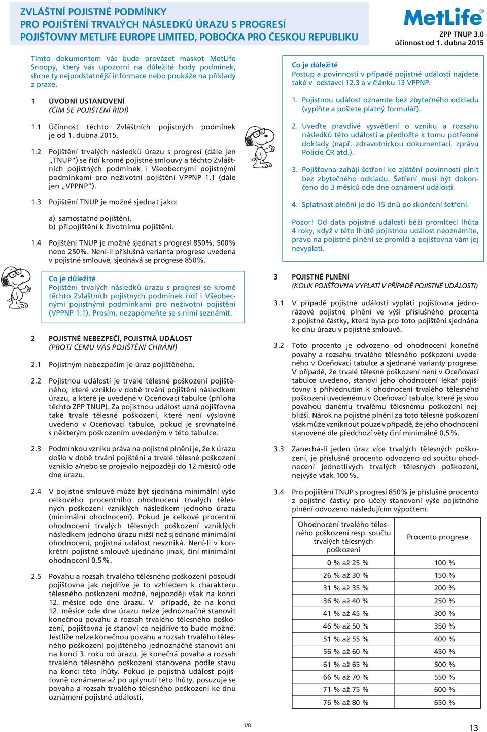 1 ÚVODNÍ USTANOVENÍ (ČÍM SE POJIŠTĚNÍ ŘÍDÍ) 1.