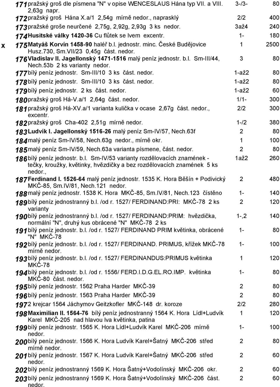 České Budějovice 1 2500 Husz.730, Sm.VII/23 0,45g část. nedor. 176 Vladislav II. Jagellonský 1471-1516 malý peníz jednostr. b.l. Sm-III/44, Nech.53b 2 ks varianty nedor. 3 80 177 bílý peníz jednostr.