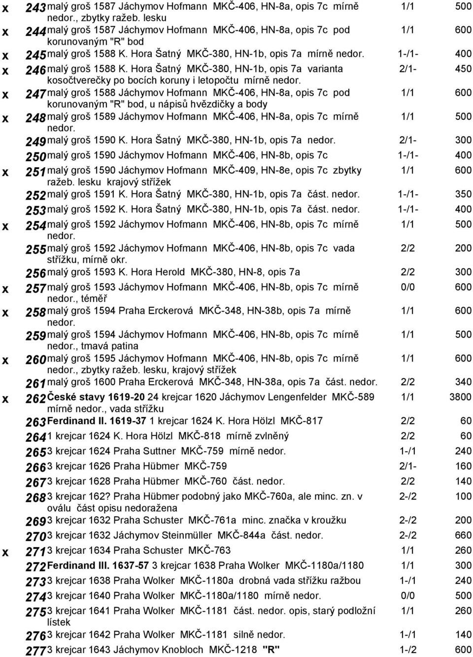 1-/1-400 2/1-450 246 malý groš 1588 K. Hora Šatný MKČ-380, HN-1b, opis 7a varianta kosočtverečky po bocích koruny i letopočtu mírně nedor.