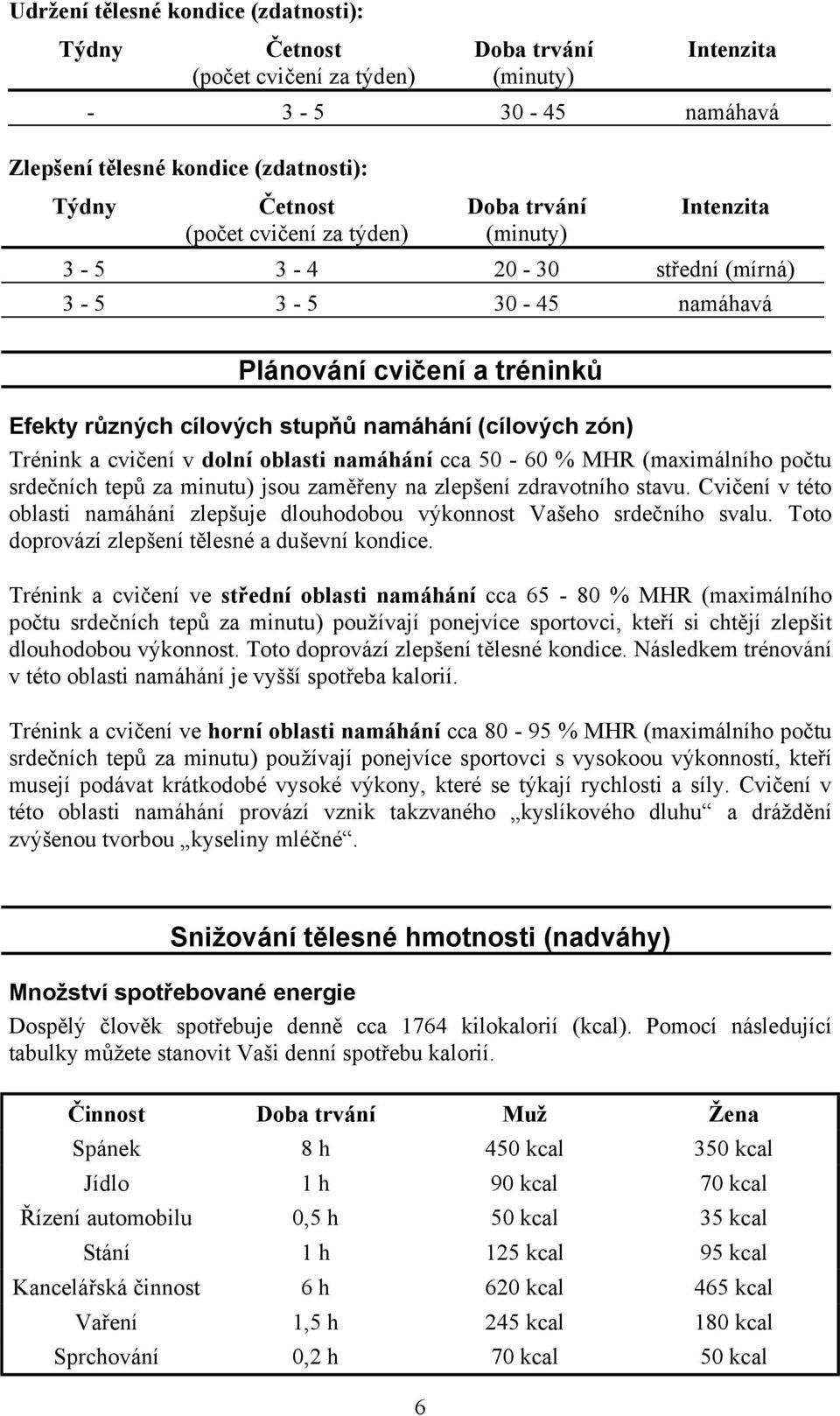 dolní oblasti namáhání cca 50-60 % MHR (maximálního počtu srdečních tepů za minutu) jsou zaměřeny na zlepšení zdravotního stavu.